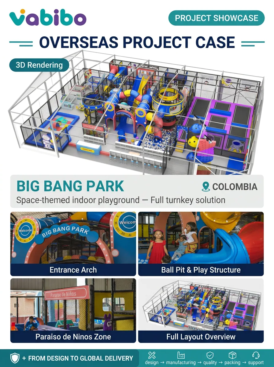 Big Bang Park Colombia project presentation supplied by Vabibo