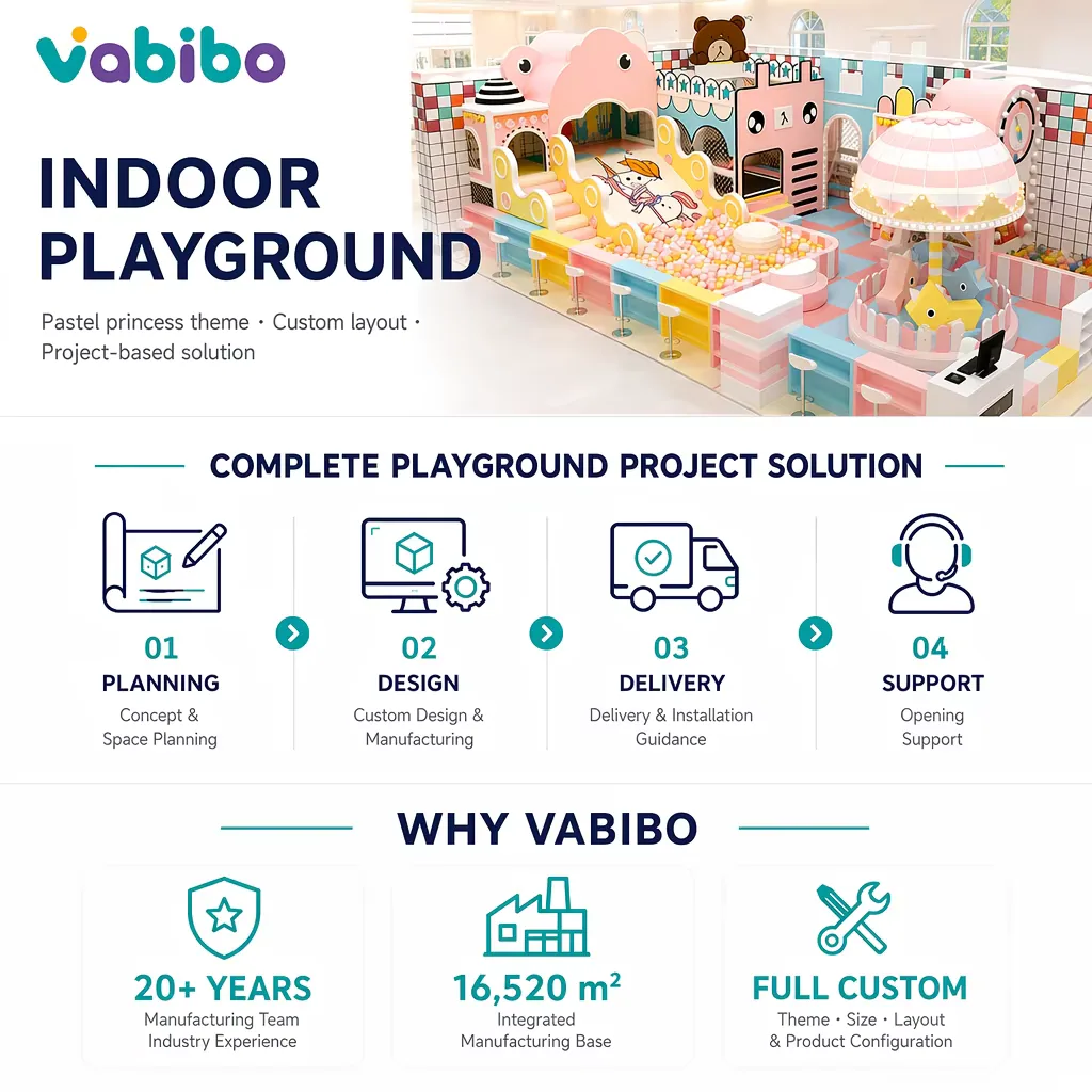 Vabibo custom indoor playground service overview