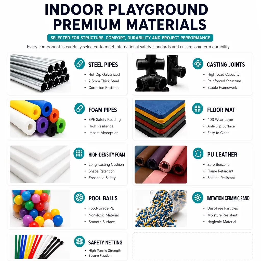 Vabibo indoor playground material overview